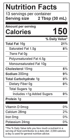 Chunky Blue Cheese Nutrition Facts