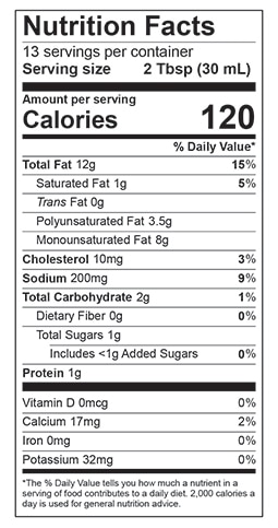 Buttermilk Ranch Nutrition Facts