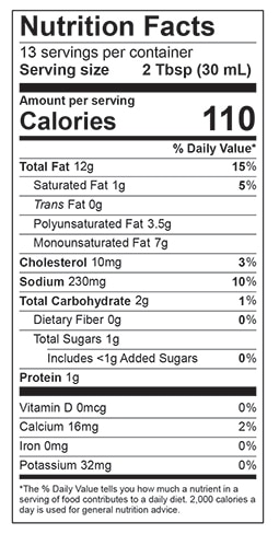 Jalapeno Ranch Nutrition Facts