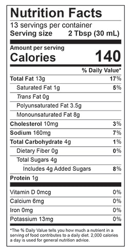 Honey Mustard Nutrition Facts