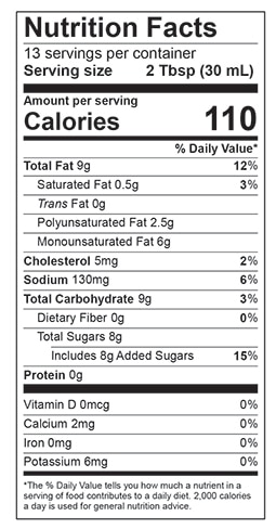 Coleslaw Nutrition Facts