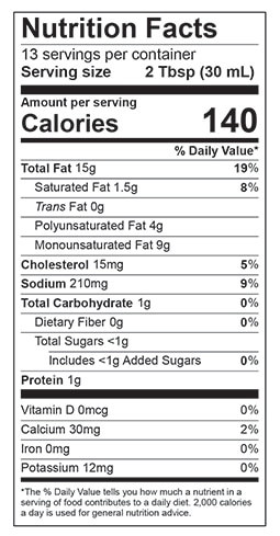 Romano Caesar Nutrition Facts