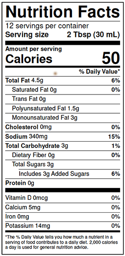 Italian Nutrition Facts