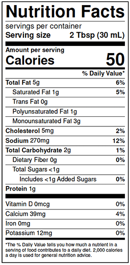 Parmesan Caesar Nutrition Facts