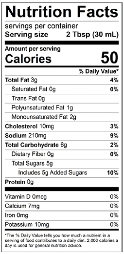 Poppyseed Nutrition Facts