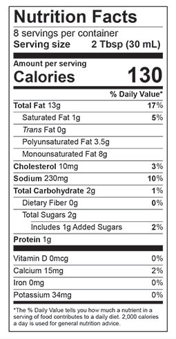 Ranch Nutrition Facts