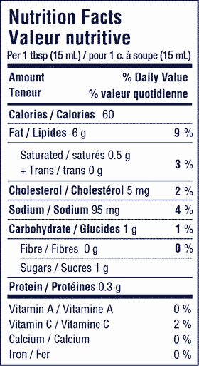 Avocado Ranch Dressing and Dip NFP CA