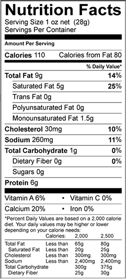 Blue Cheese Center Cut Nutrition Facts