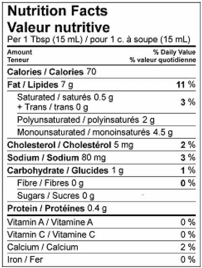 Caesar Dressings Canada NFP