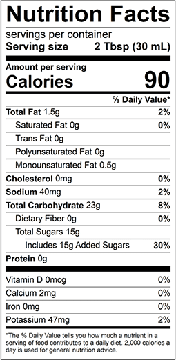 Chocolate Nutrition Facts