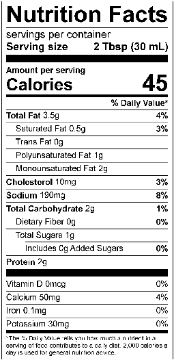 Garlic Caesar Nutrition Facts