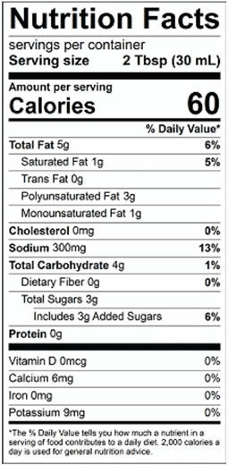 Ginger with Honey Nutrition Facts
