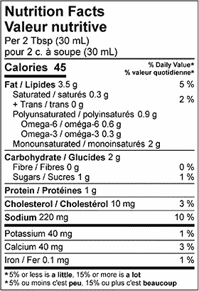 Garden Ranch Greek Yogurt Dressing NFP CA