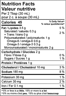 Lemon Basil Greek Yogurt Dressing NFP CA
