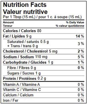 Dilly Dip Dressing NFP CA